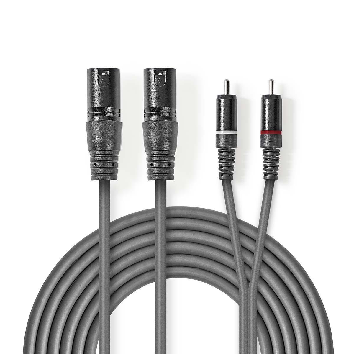 Symmetrisches Audiokabel | 2x XLR 3-Pin Stecker | 2x RCA Stecker | Vernickelt | 1,50 m | Rund | PVC | Dunkelgrau | Papphülle