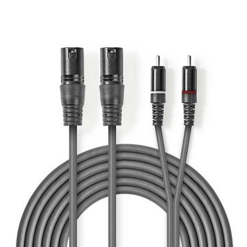 Câble audio symétrique | 2x XLR 3 broches mâle | 2x RCA mâle | Nickelé | 1,50 m | Rond | PVC | Gris foncé | Gaine en carton