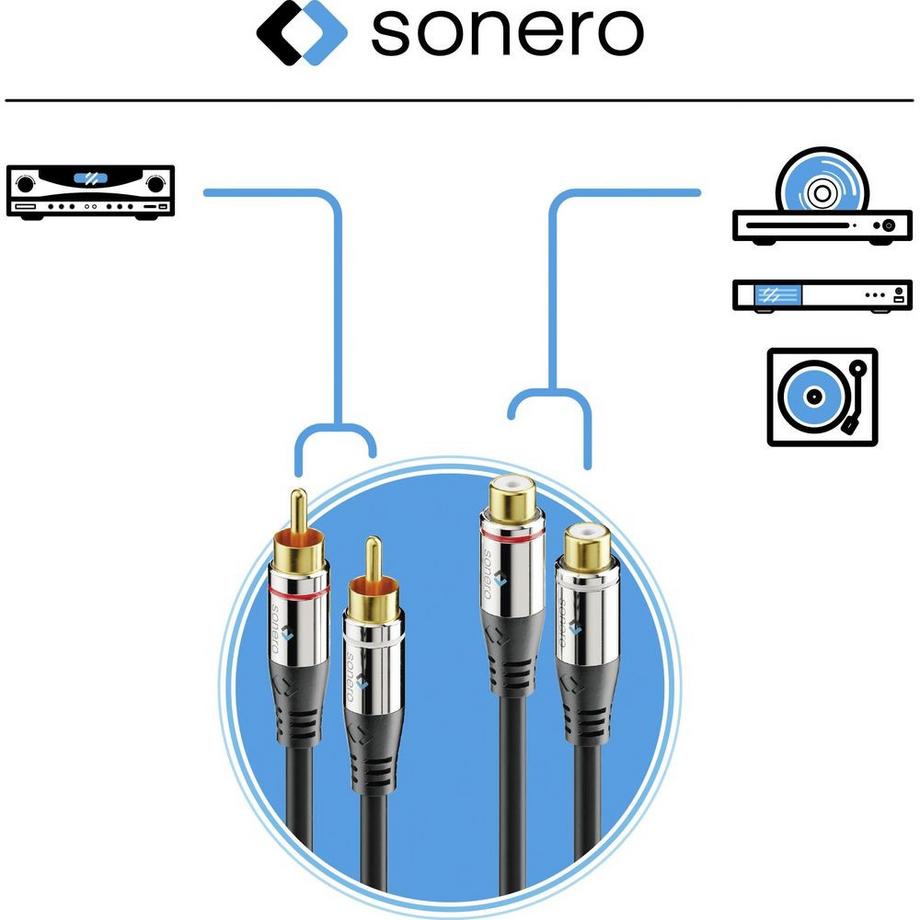 sonero  sonero S-AC710-100 cavo audio 10 m 2 x RCA Nero 