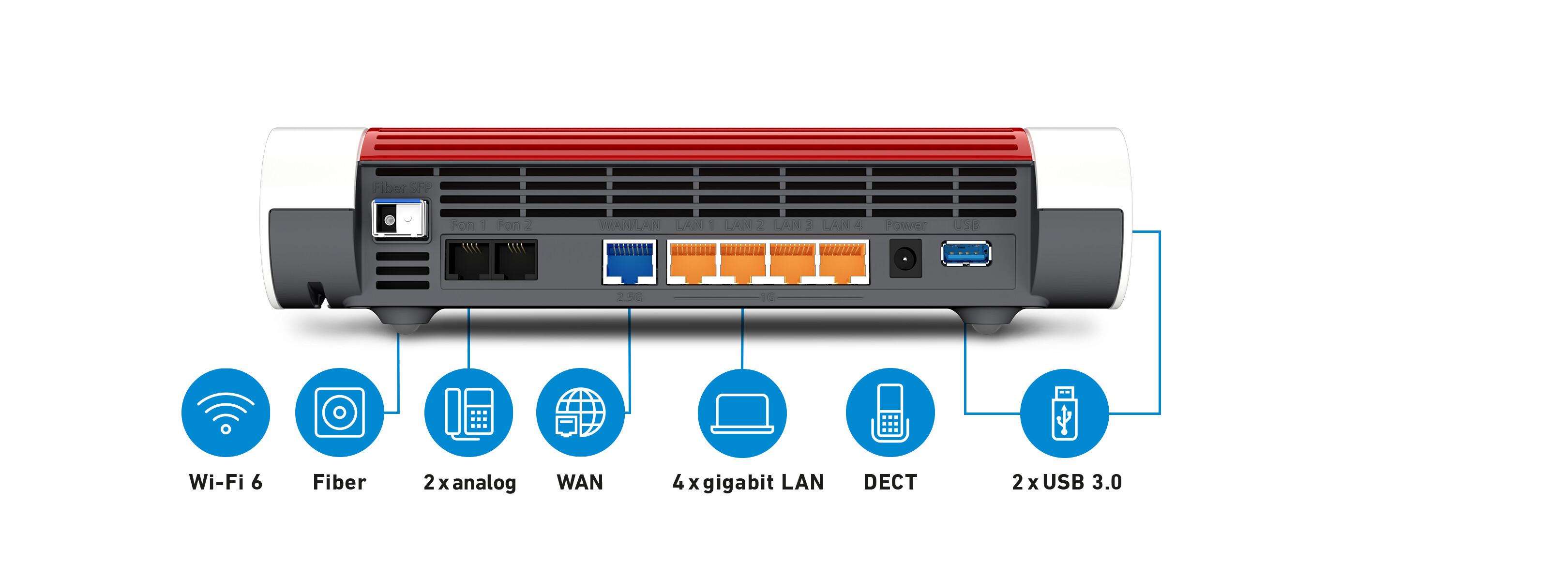 AVM  FRITZ!Box FRITZBox 5590 Fiber XGS-PON routeur sans fil Gigabit Ethernet Bi-bande (2,4 GHz / 5 GHz) Blanc 