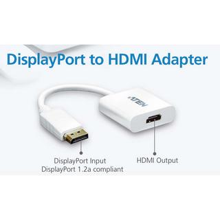 Nedis  Cavo display DisplayPort maschio - HDMI femmina 0,15 m Bianco 