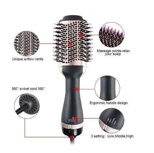 Blue Chilli  Warmluftbürste 