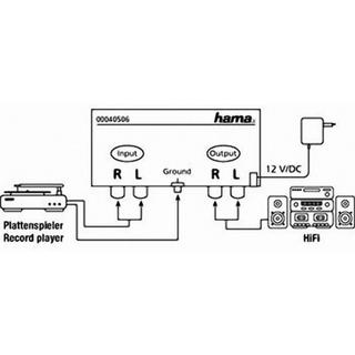 hama  Stereo-Phono-Vorverstärker PA 506 mit Netzgerät 