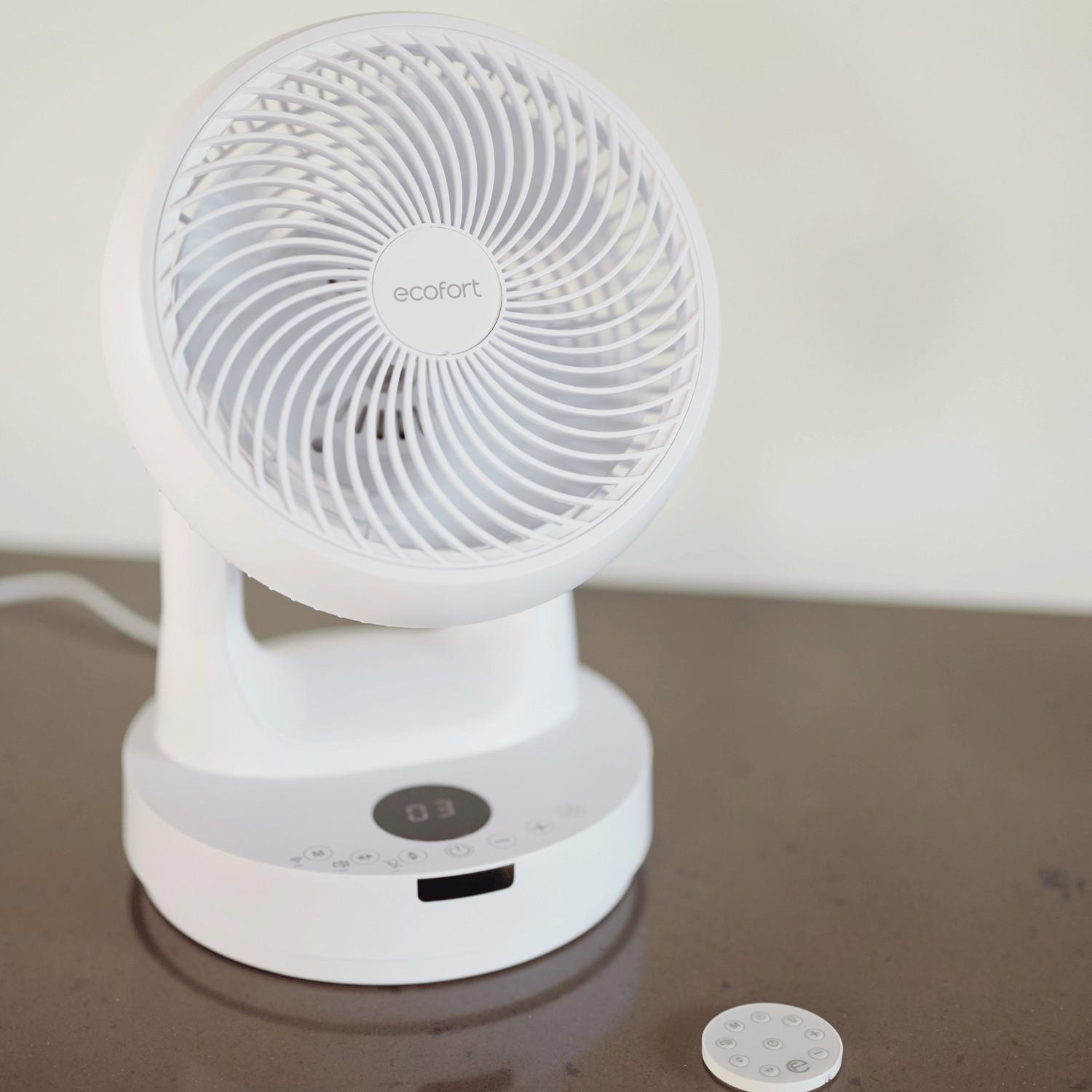 ecofort ecoQ SilentAir Tavo - bianco  