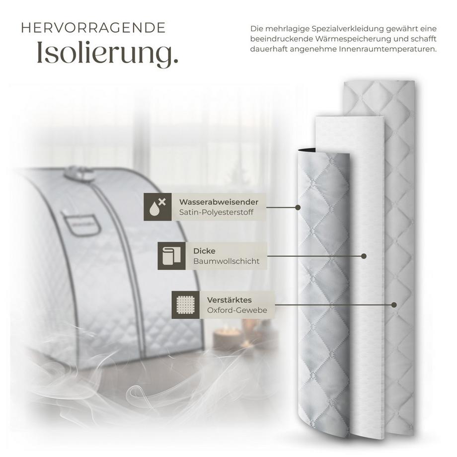 Tectake  Mobile Dampfsauna ThermaLuxe II 2 Liter Dampfgenerator mit 1000 W 15 Temperaturstufen und Timerfunktion 