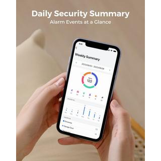 Reolink  Hub 1 für Multi-Geräte Verwaltung & 64GB 