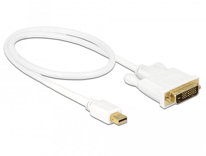 DeLock  DeLOCK 83986 câble vidéo et adaptateur 0,5 m Mini DisplayPort DVI-D Blanc 