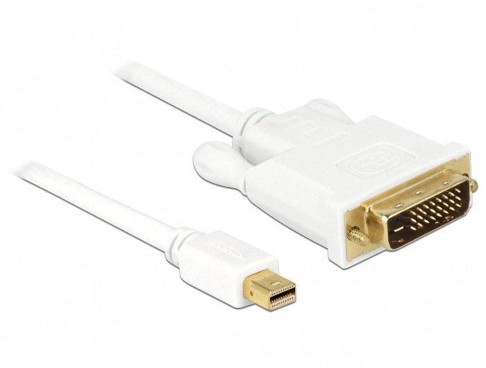 DeLock  DeLOCK 83986 câble vidéo et adaptateur 0,5 m Mini DisplayPort DVI-D Blanc 