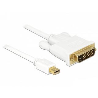 DeLock  DeLOCK 83986 cavo e adattatore video 0,5 m Mini DisplayPort DVI-D Bianco 