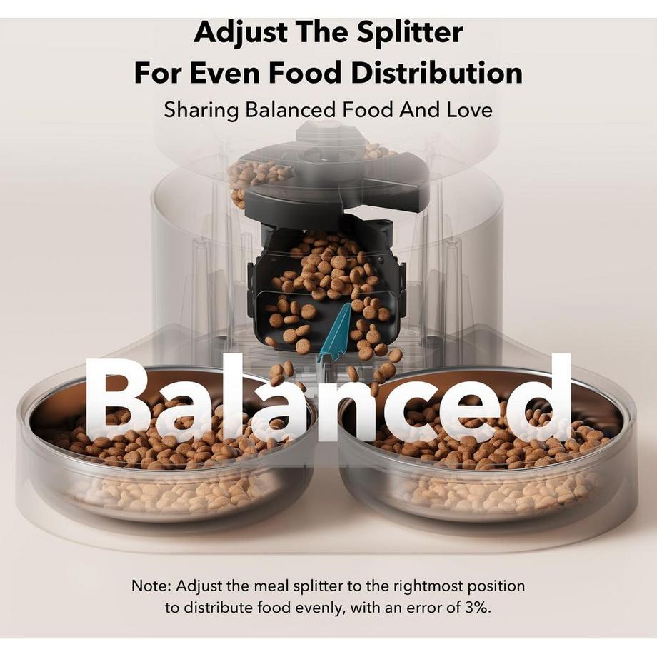 Petlibro  Futterautomat Granary WLAN Dual für Hunde und Katzen 