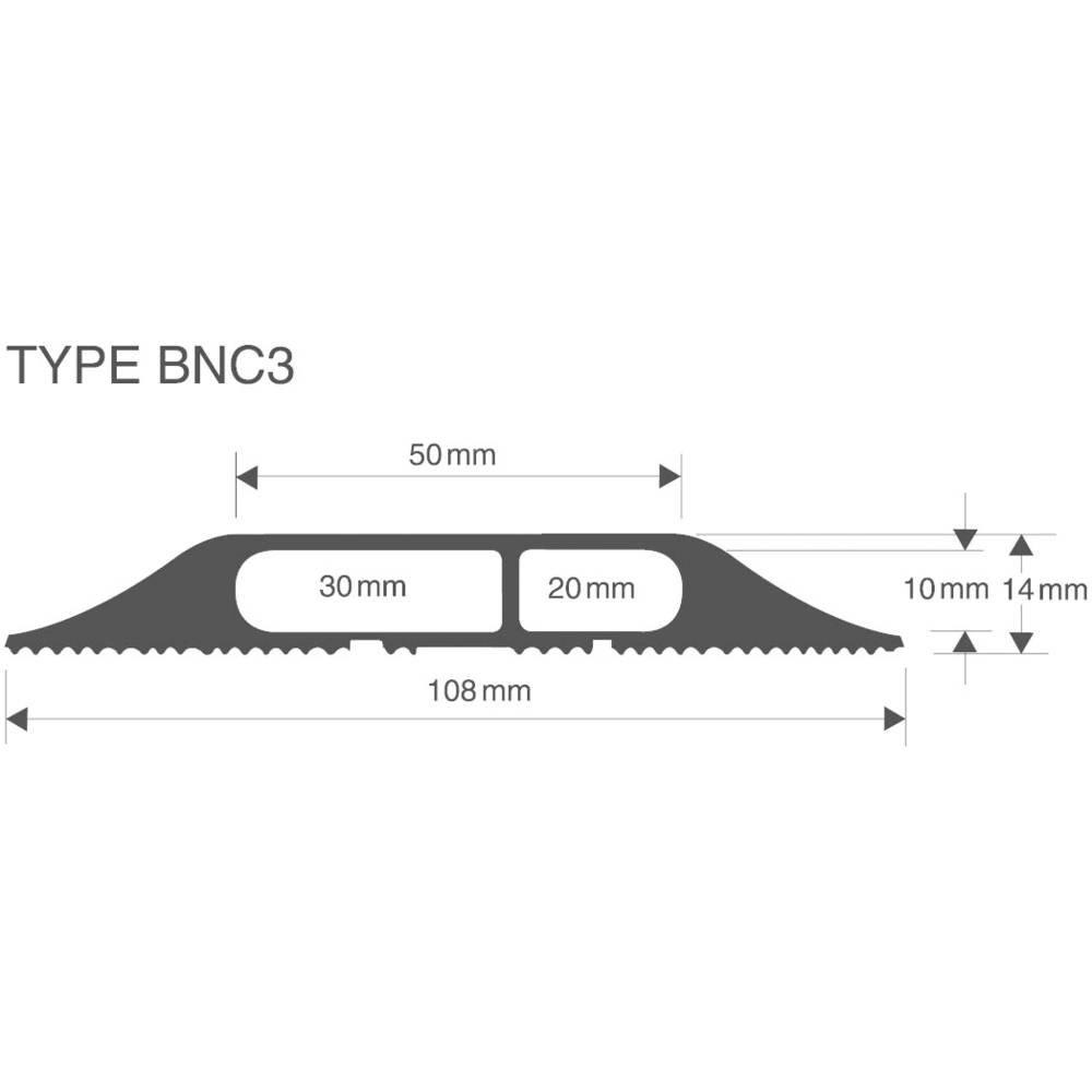 Vulcascot  ège-câbles Snap Fit BNC 