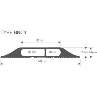 Vulcascot  ège-câbles Snap Fit BNC 