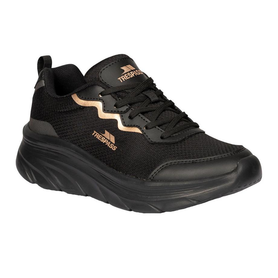 Baskets AVE