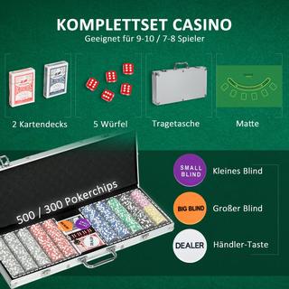 Sportnow  Pokerkoffer Set 