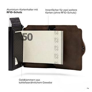Only-bags.store Geschütztes Kartenetui mit RFID Schutz  