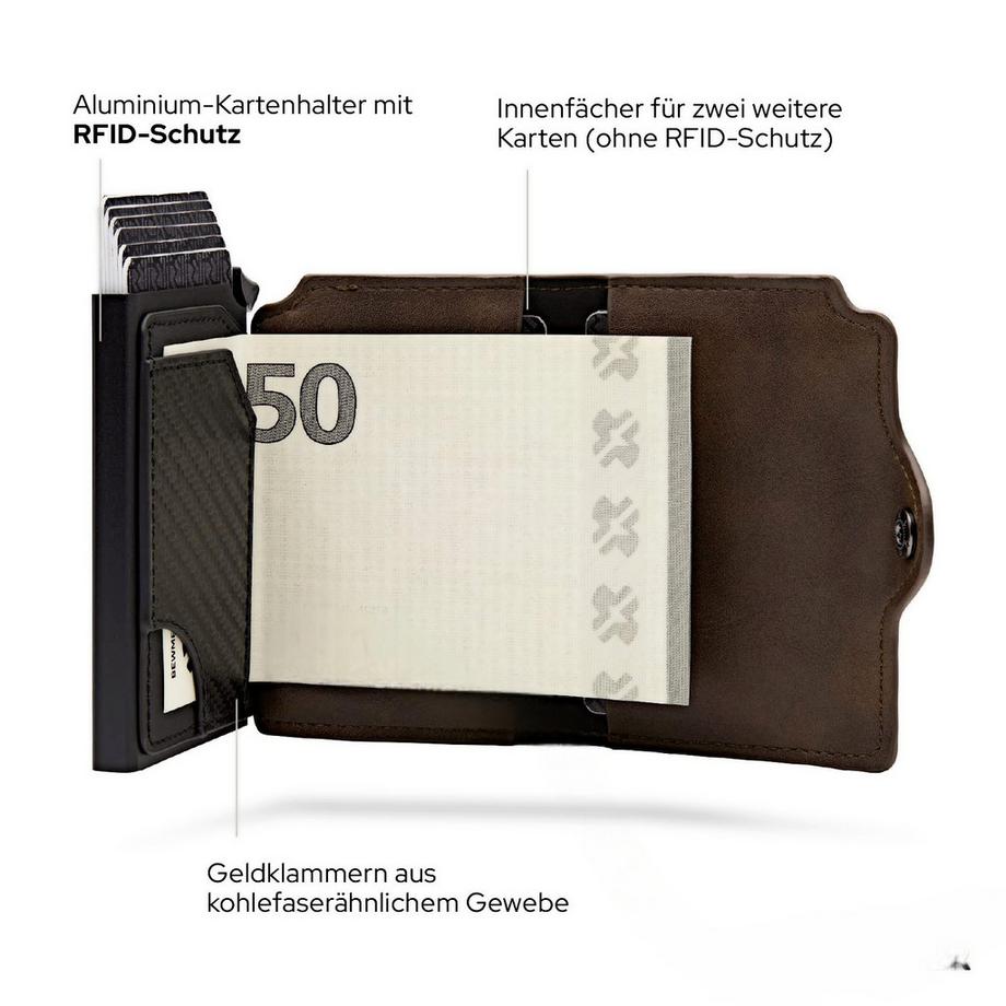 Only-bags.store Portacarte protetto con protezione RFID  