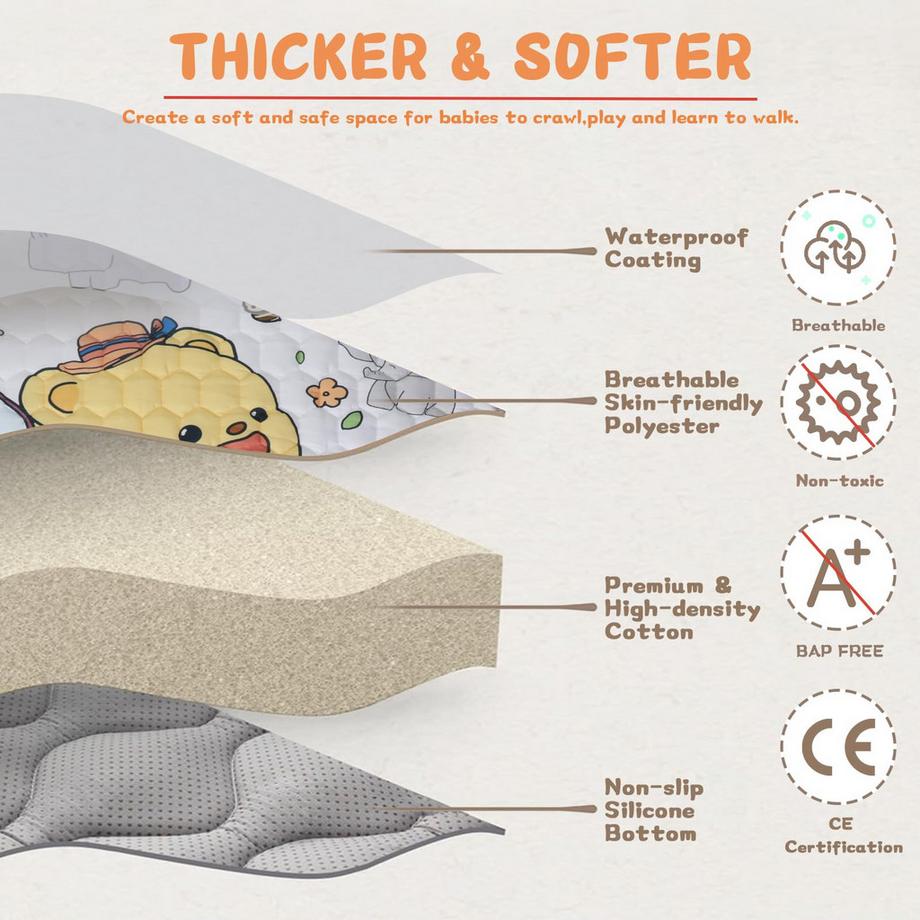 Activity-board  Krabbelmatte für Baby Wasserdichte, verschmutzungsfreie Spielmatte Zusammenklappbar 