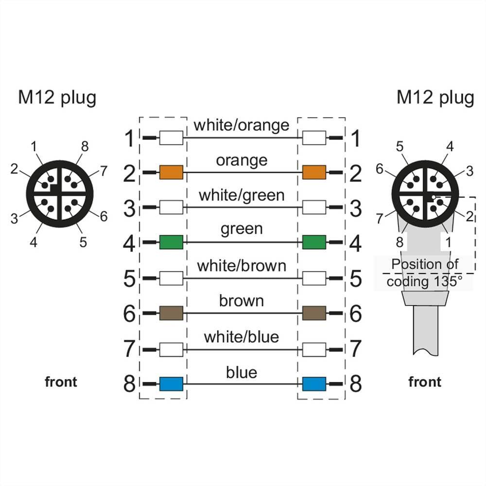 METZ CONNECT  2.00 m Verde 