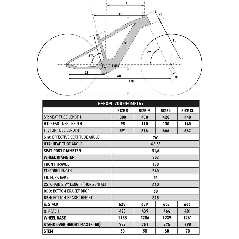 ROCKRIDER  E-Mountainbike Hardtail 29 Zoll E-Expl 700 