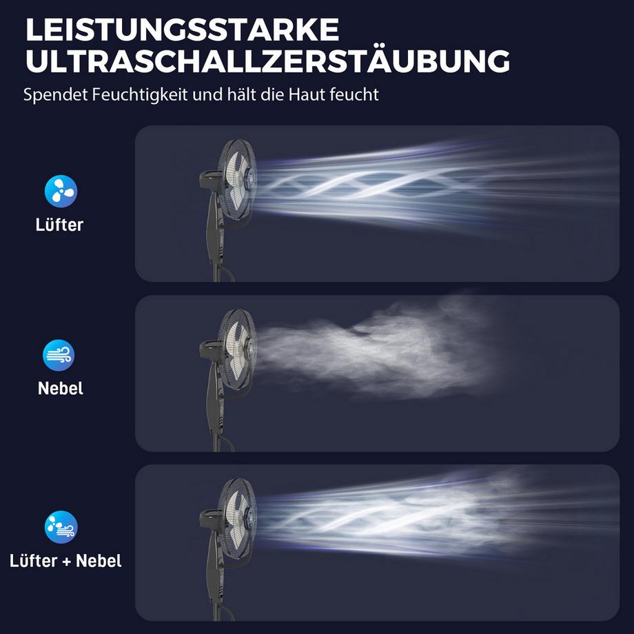 HOMCOM Ventilateur sur pied avec fonction brumisateur  