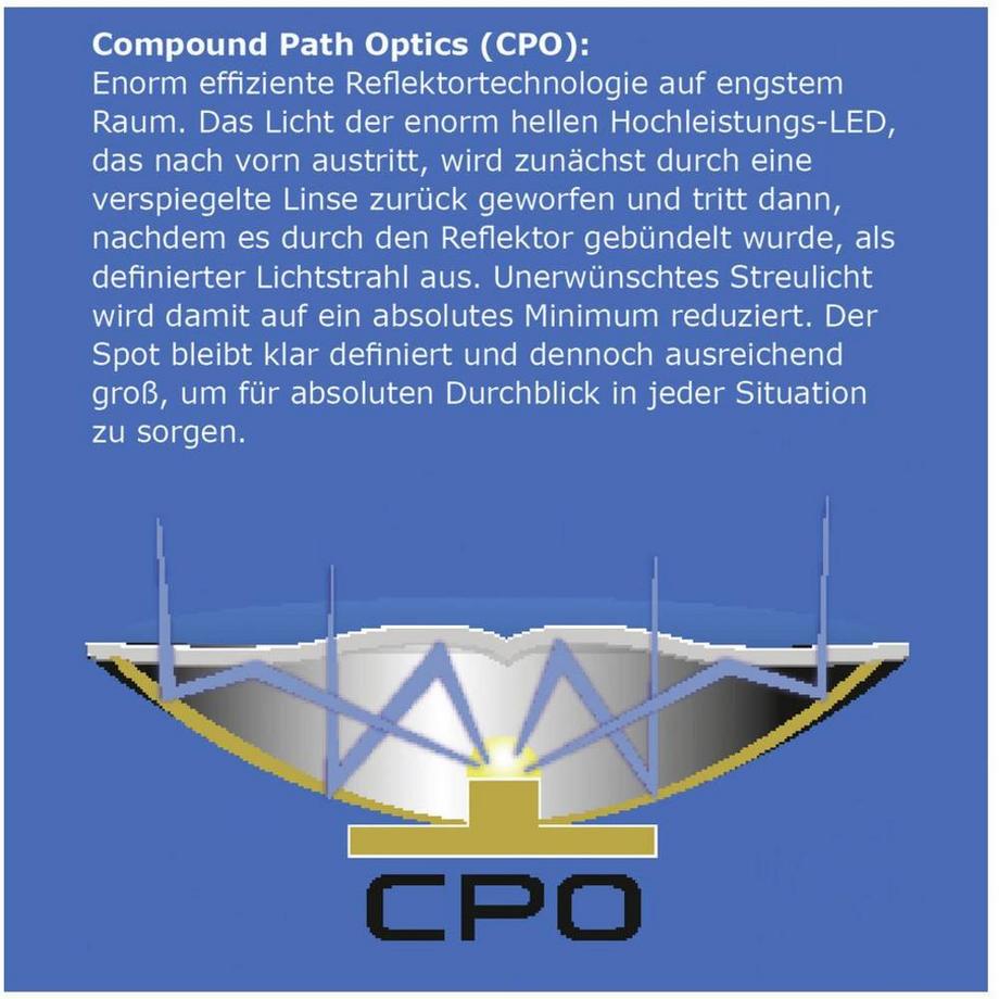 UK Underwater Kinetics  Helm- u Arbeitslampe UK 4AA eLED CPO ES 