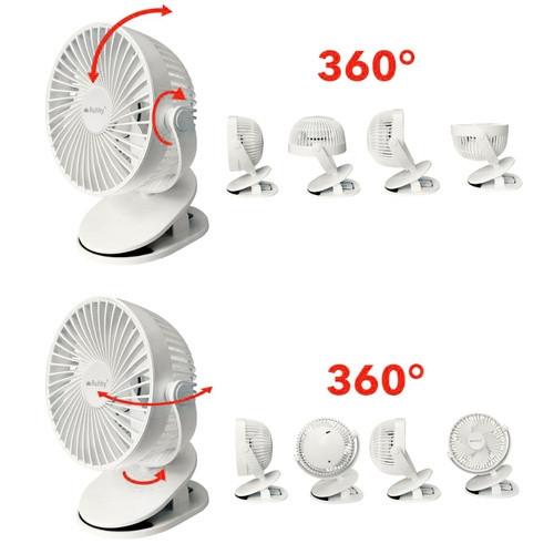 Ruhhy Ventilatore senza fili bianco Ruhhy 25566  
