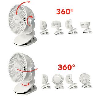 Ruhhy Ventilatore senza fili bianco Ruhhy 25566  