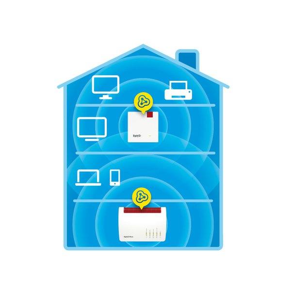 AVM  FRITZ!Repeater 1200 AX 2400 Mbit/s Weiß 