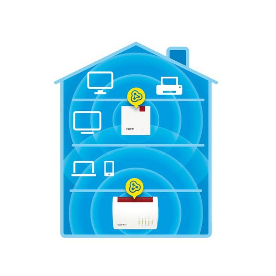 AVM  FRITZ!Repeater 1200 AX 2400 Mbit/s Weiß 