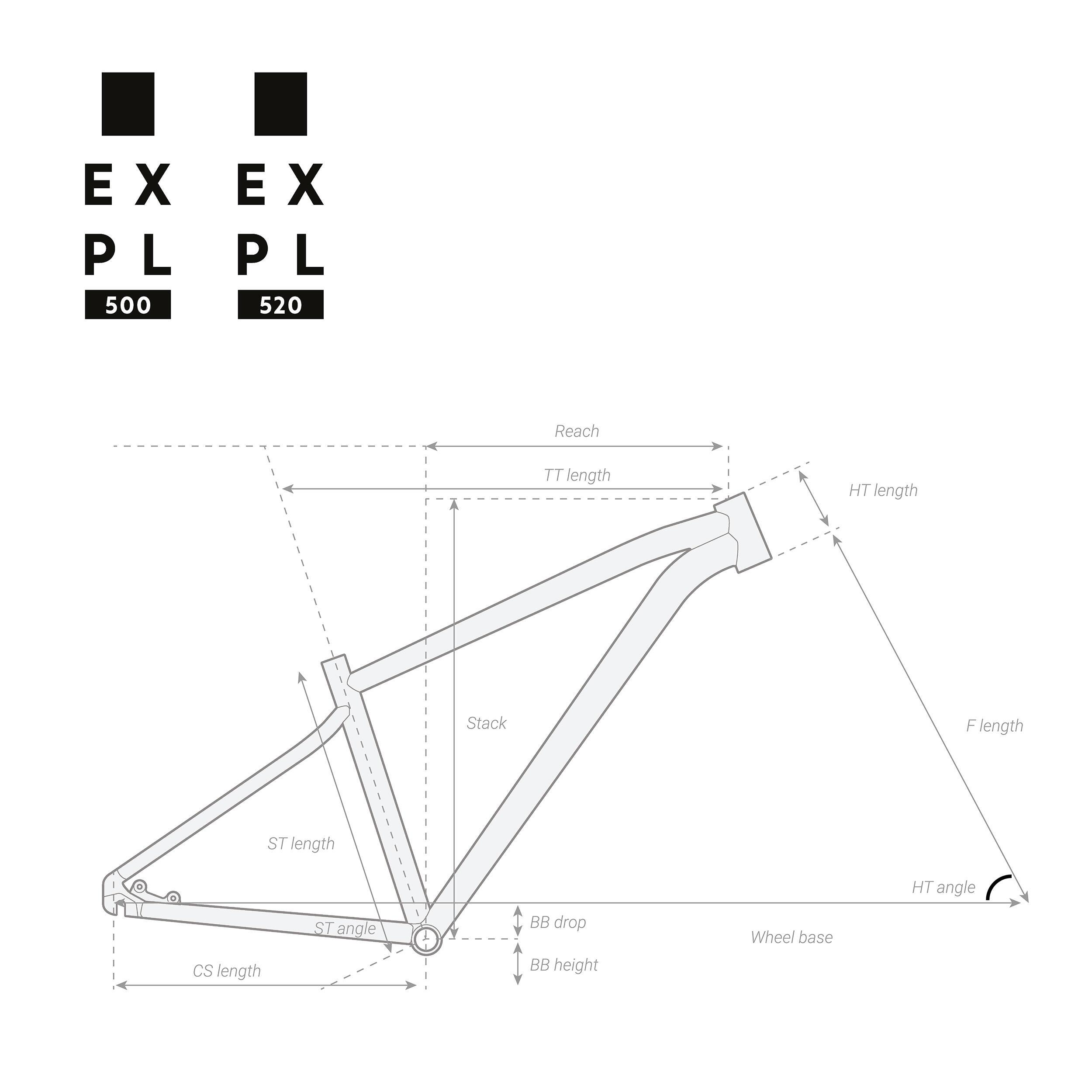 ROCKRIDER  Mountainbike - EXPLORE 520 