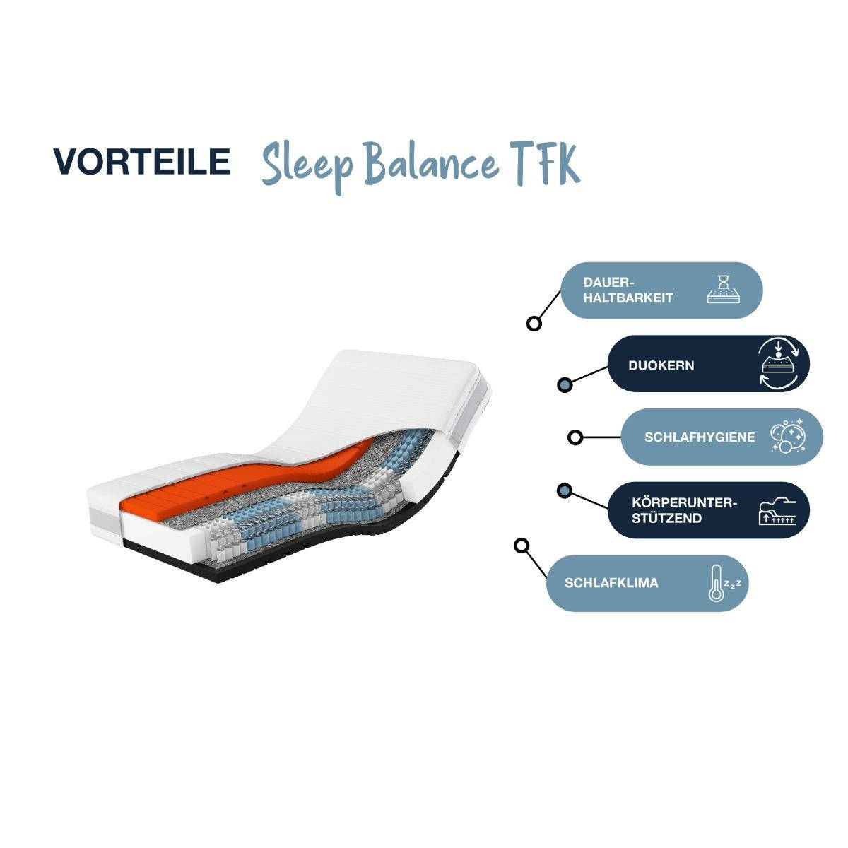 Mara Vital Sleep Balance TFK  