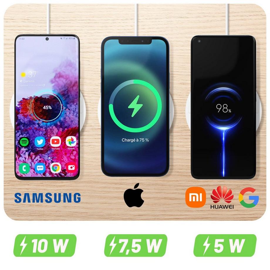 belkin  Drahtloses 10W Ladegerät Belkin Weiß 