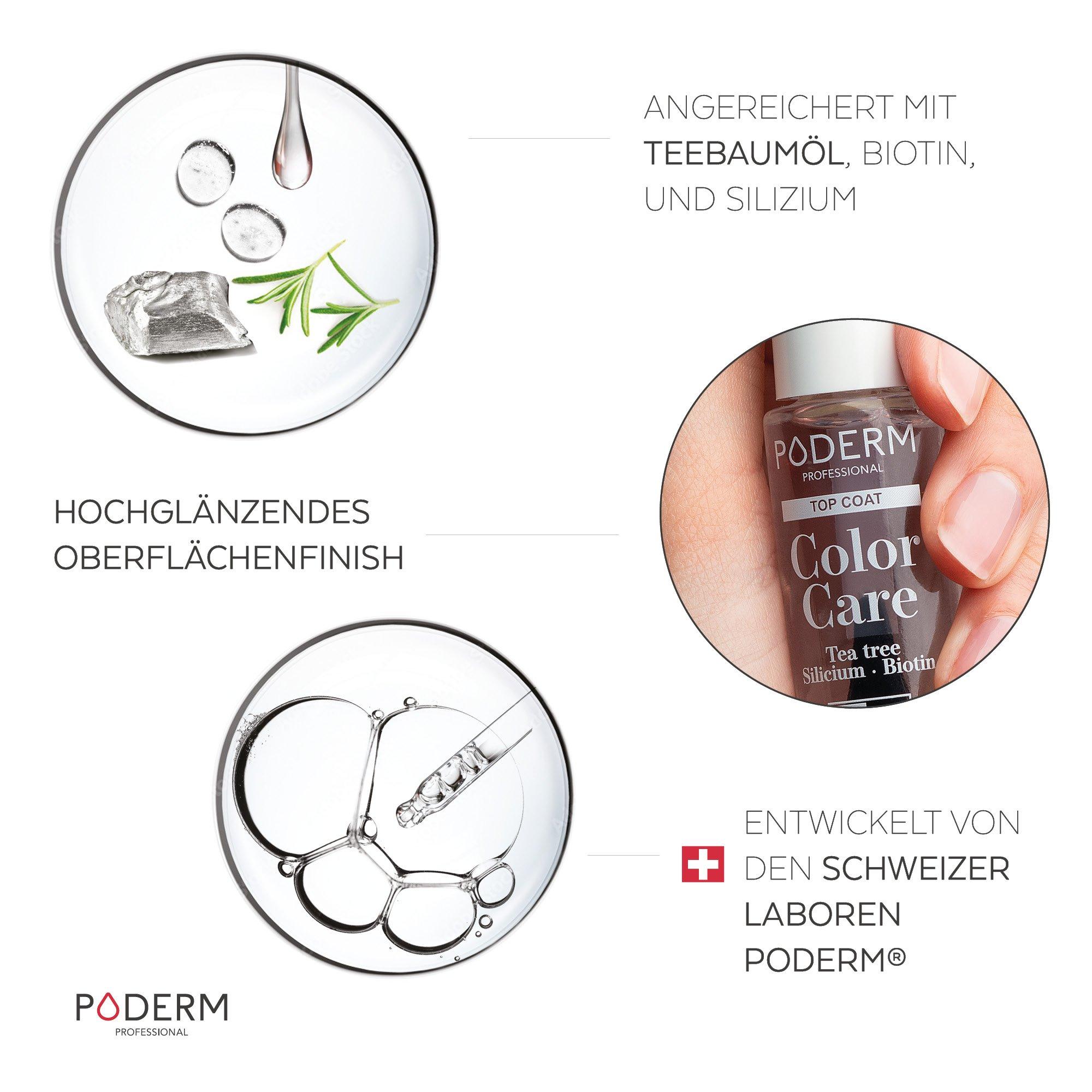 PODERM  TOP COAT con Tea Tree, Silicio e Biotina - Smalto per unghie a lunga durata - Raccomandato dai podologi - 100% naturale e vegano - Swiss Made 