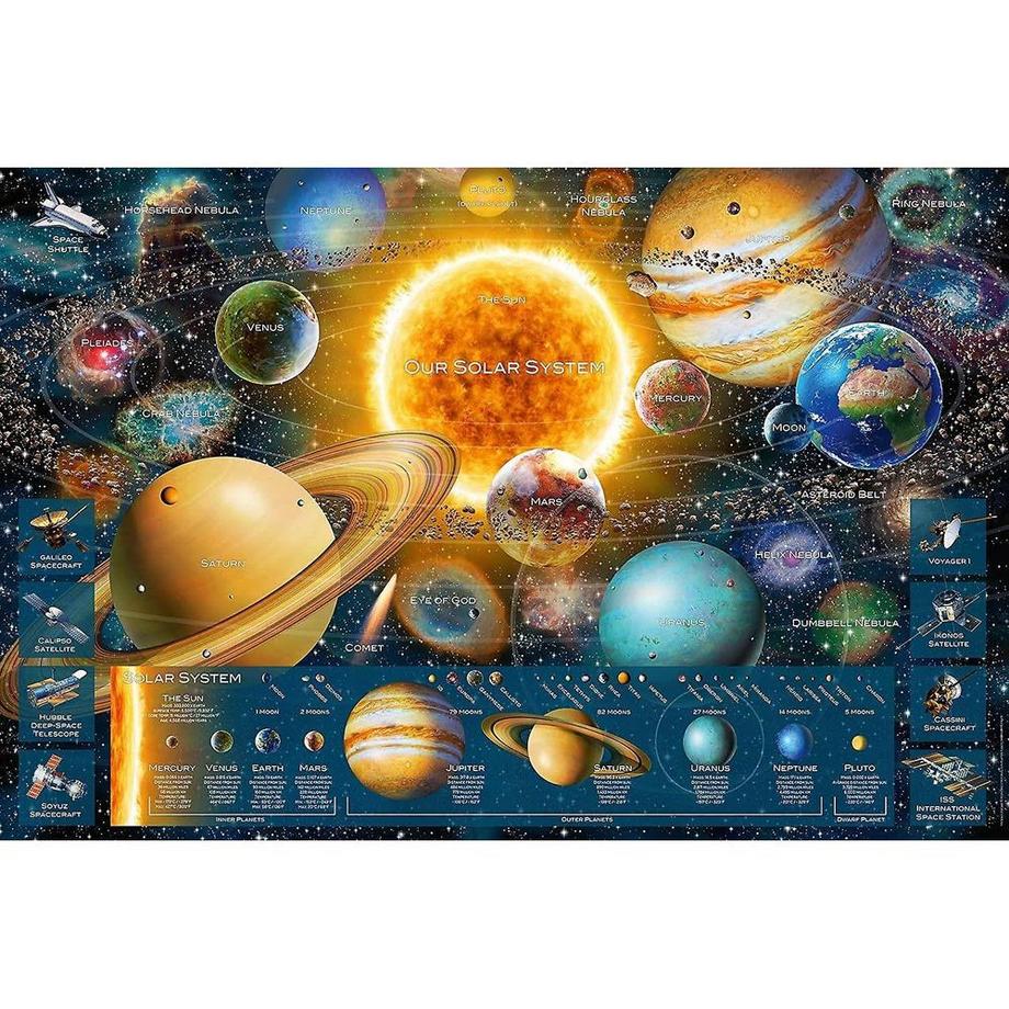 Ravensburger  Ravensburger Puzzel 5.000 stukjes Planeten 