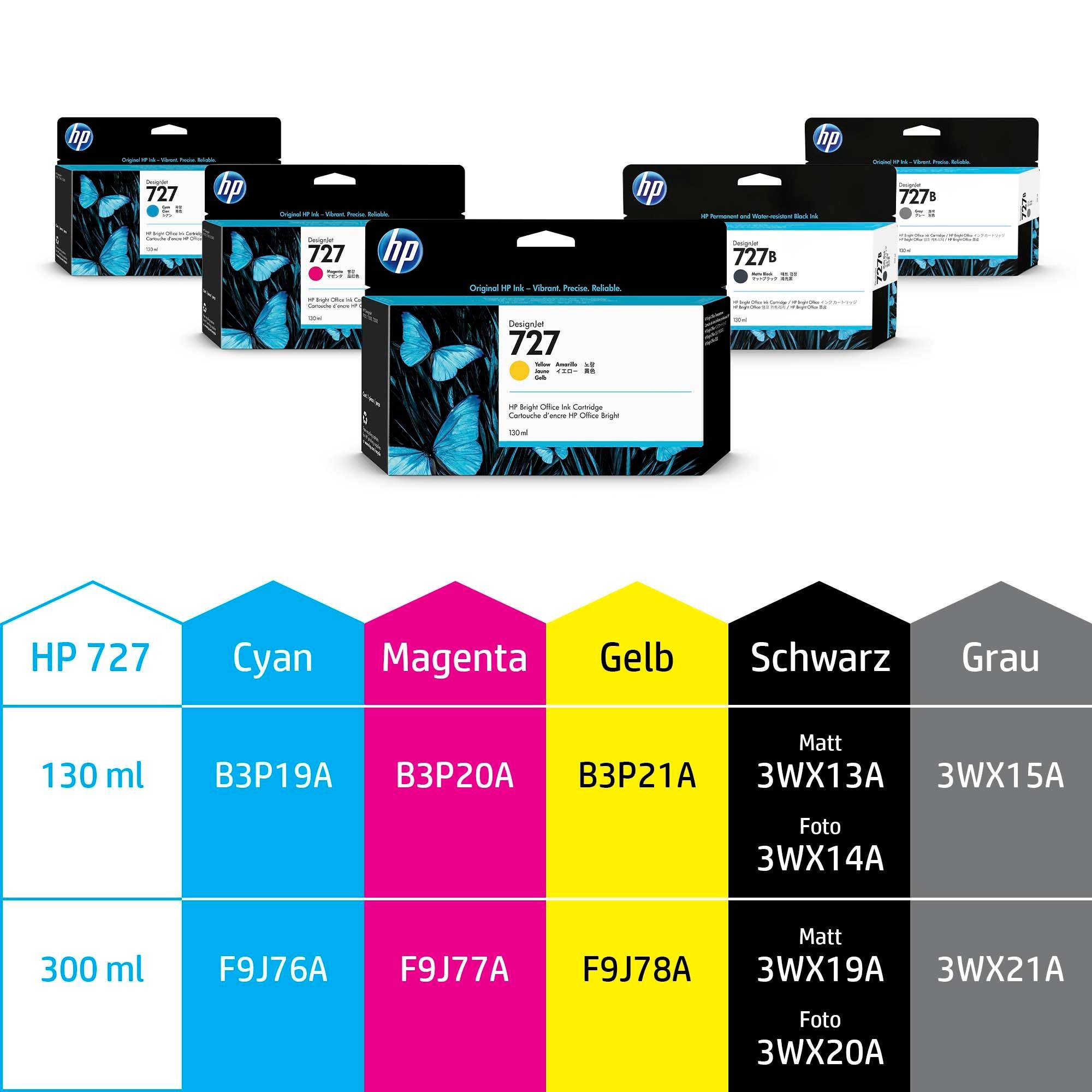 Hewlett-Packard  HP Tintenpatrone 727 magenta B3P20A DesignJet T920/T1500 130ml 