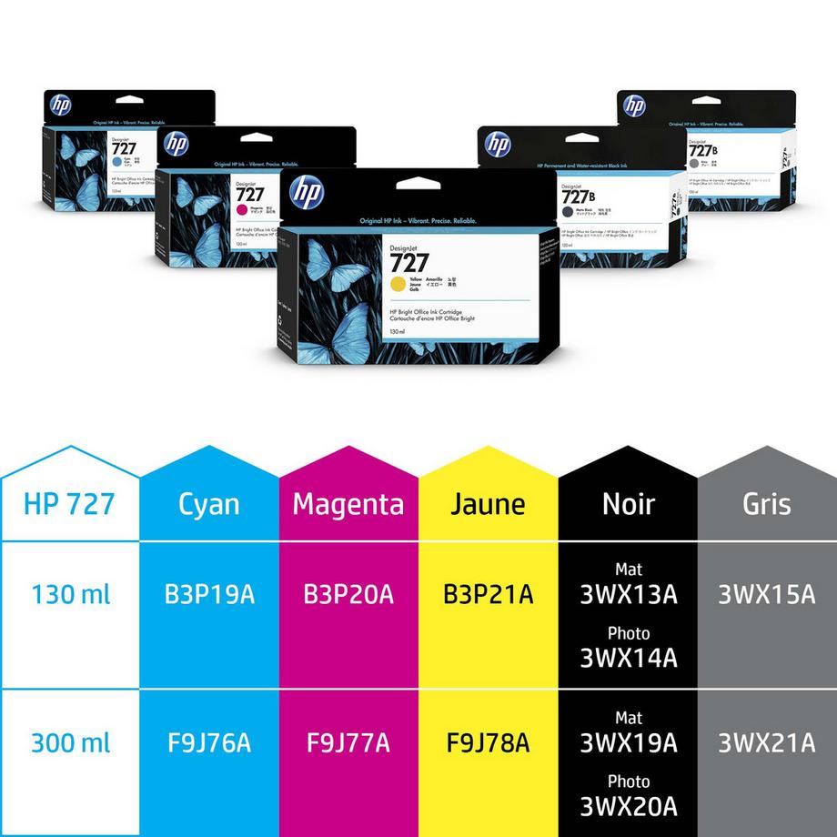 HEWLETT PACKARD  HP Tintenpatrone 727 magenta B3P20A DesignJet T920/T1500 130ml 