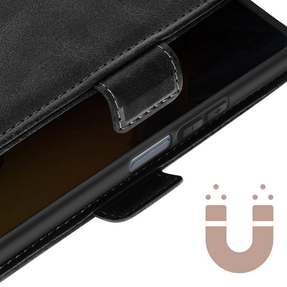 Avizar  Prestifold Hülle Xiaomi Poco F5 