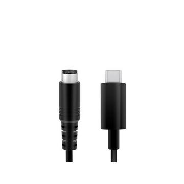 IP-CABLE-USBCMD-IN cavo USB 0,6 m USB C Nero