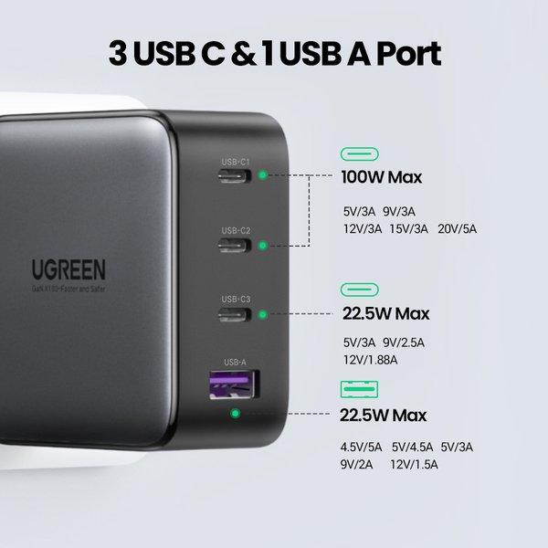 UGREEN  GaN X100 Ladegerät 4-Port, 100W 