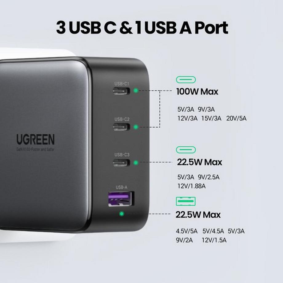 UGREEN  GaN X100 Ladegerät 4-Port, 100W 