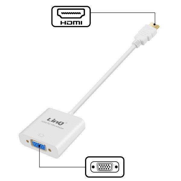 Avizar  Adaptateur HDMI vers VGA LinQ Blanc 