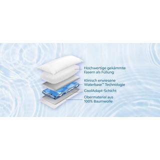 Mara Vital Original Wasserkissen  