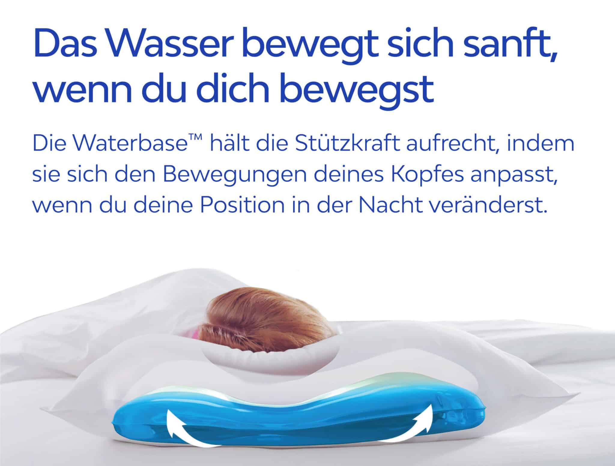 Mara Vital Original Wasserkissen  