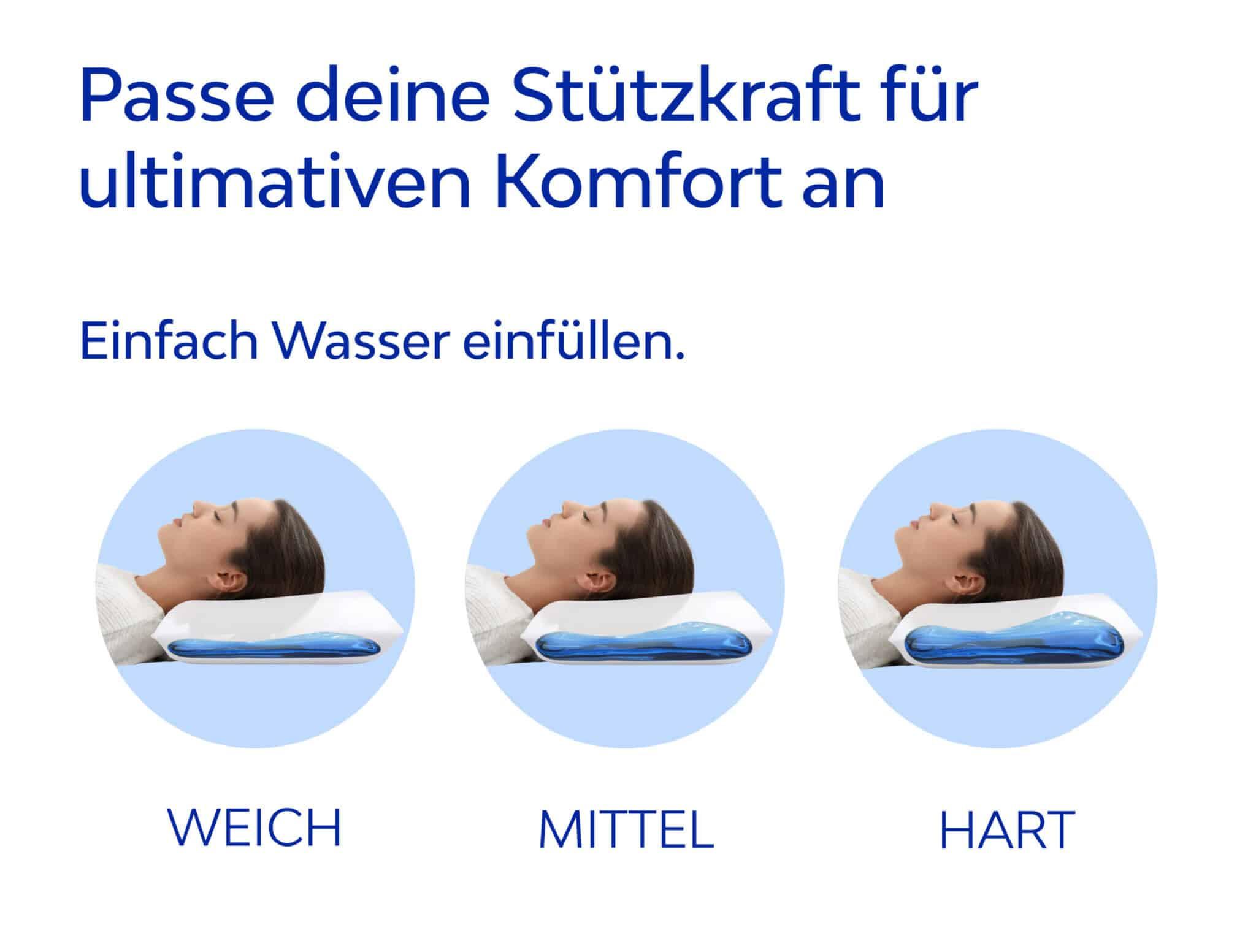 Mara Vital Original Wasserkissen  