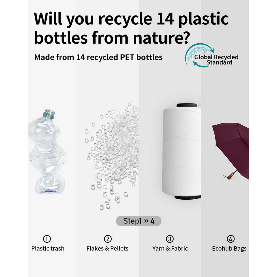 Alopini  Automatischer großer sturmsicherer Regenschirm, Taschenschirm mit belüftetem Doppeldach und Holzgriff 