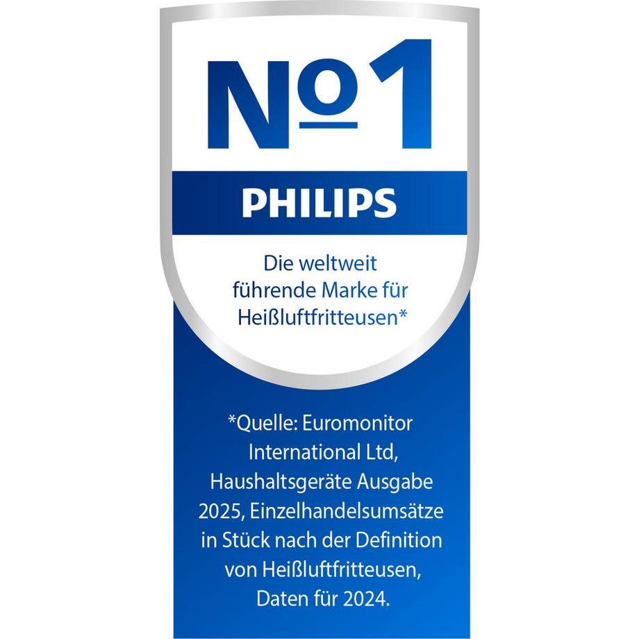 PHILIPS  Party Kit 