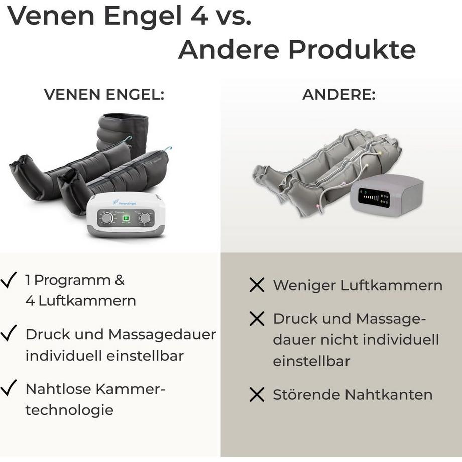 Venen Engel  VE-011 