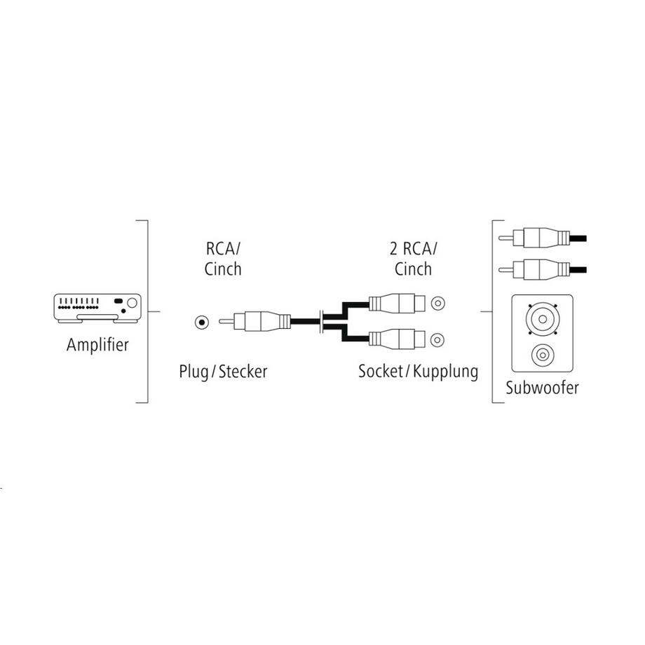 hama  HAMA Adapter Audio Subwoofer Cinch-Stecker auf 2x Cinch-Buchsen 