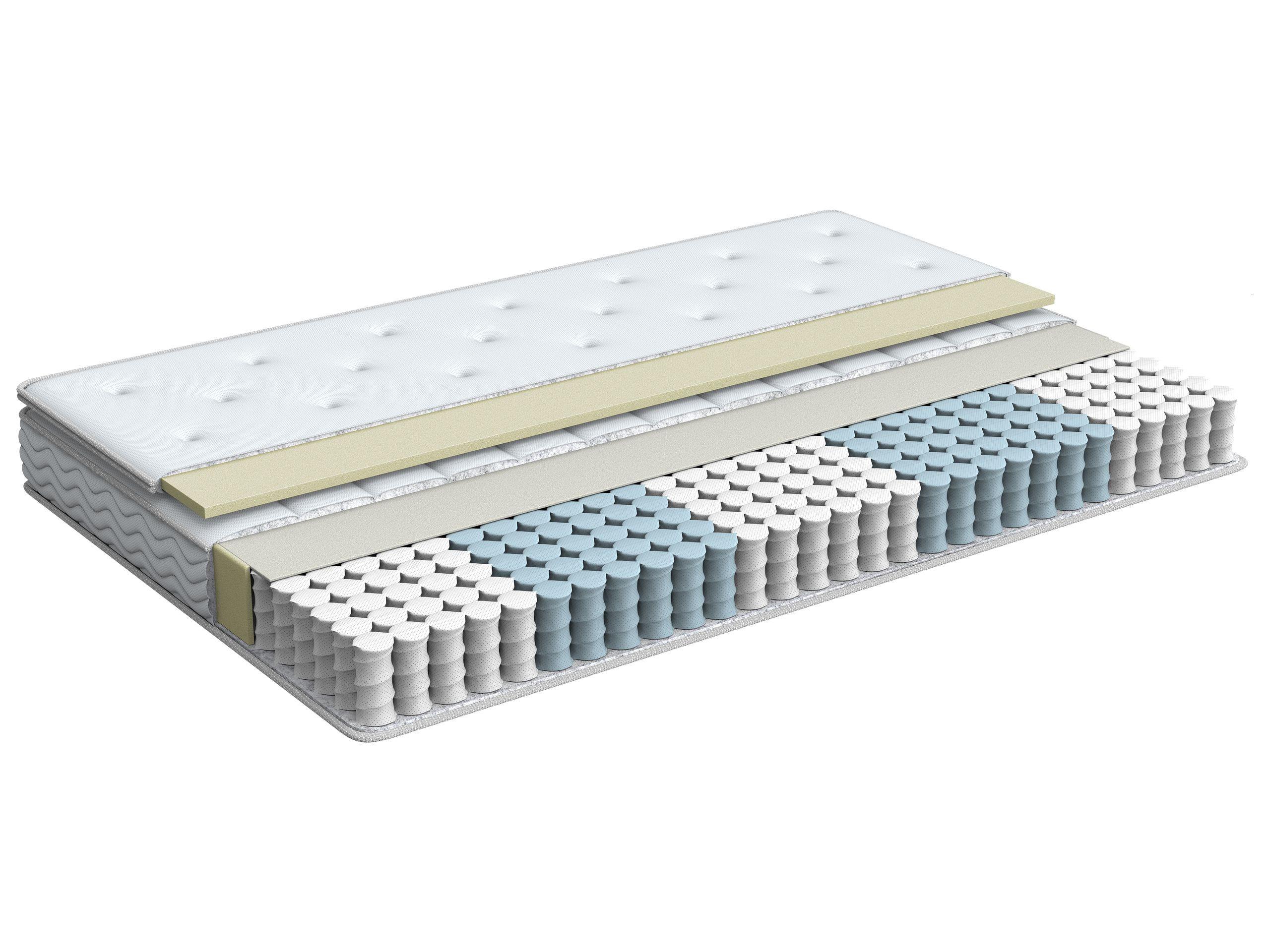 Beliani Matelas à ressorts ensachés en mousse à mémoire de forme en Ressorts ensachés LUXUS  