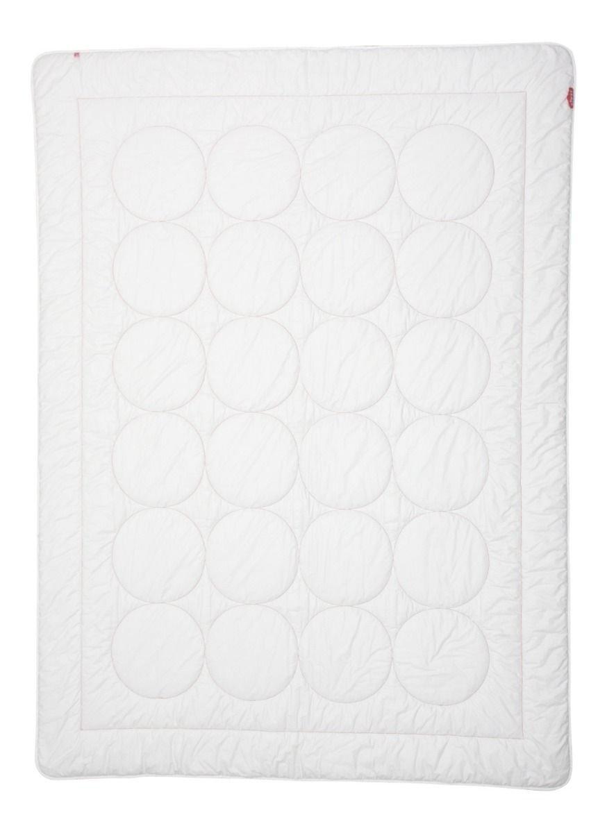 Zizzz Ganzjahres Duvet  